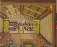 internal art